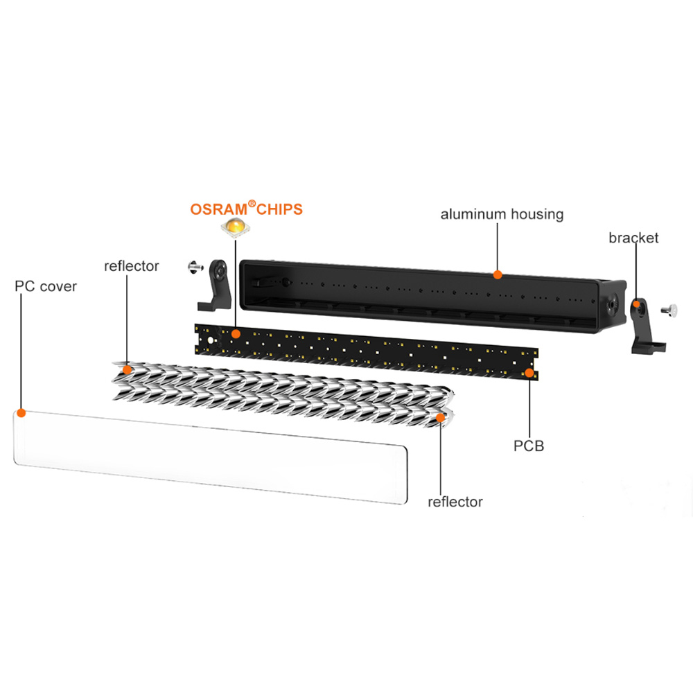 LED Collection - OSRAM LED Light Bar HM-2149A