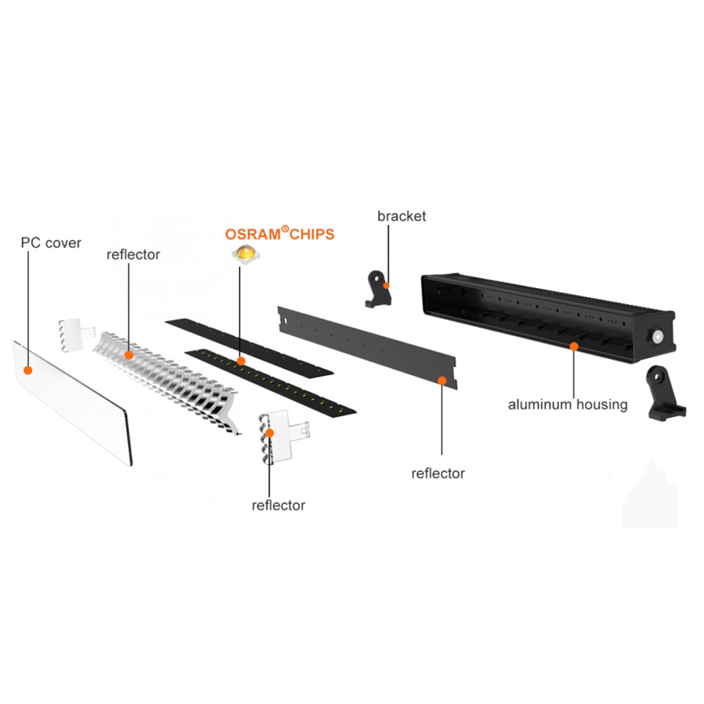 LED Collection - OSRAM LED Light Bar HM-2149B